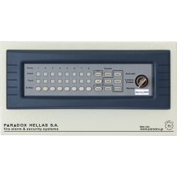 Matrix RPT8Z Matrix RPT8Z