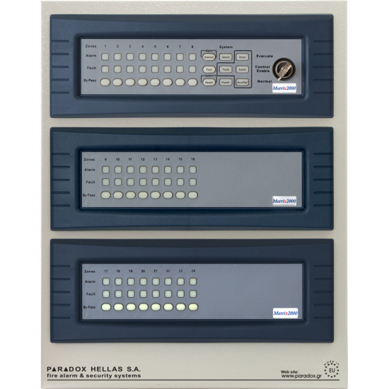Matrix RPT24Z Matrix RPT24Z